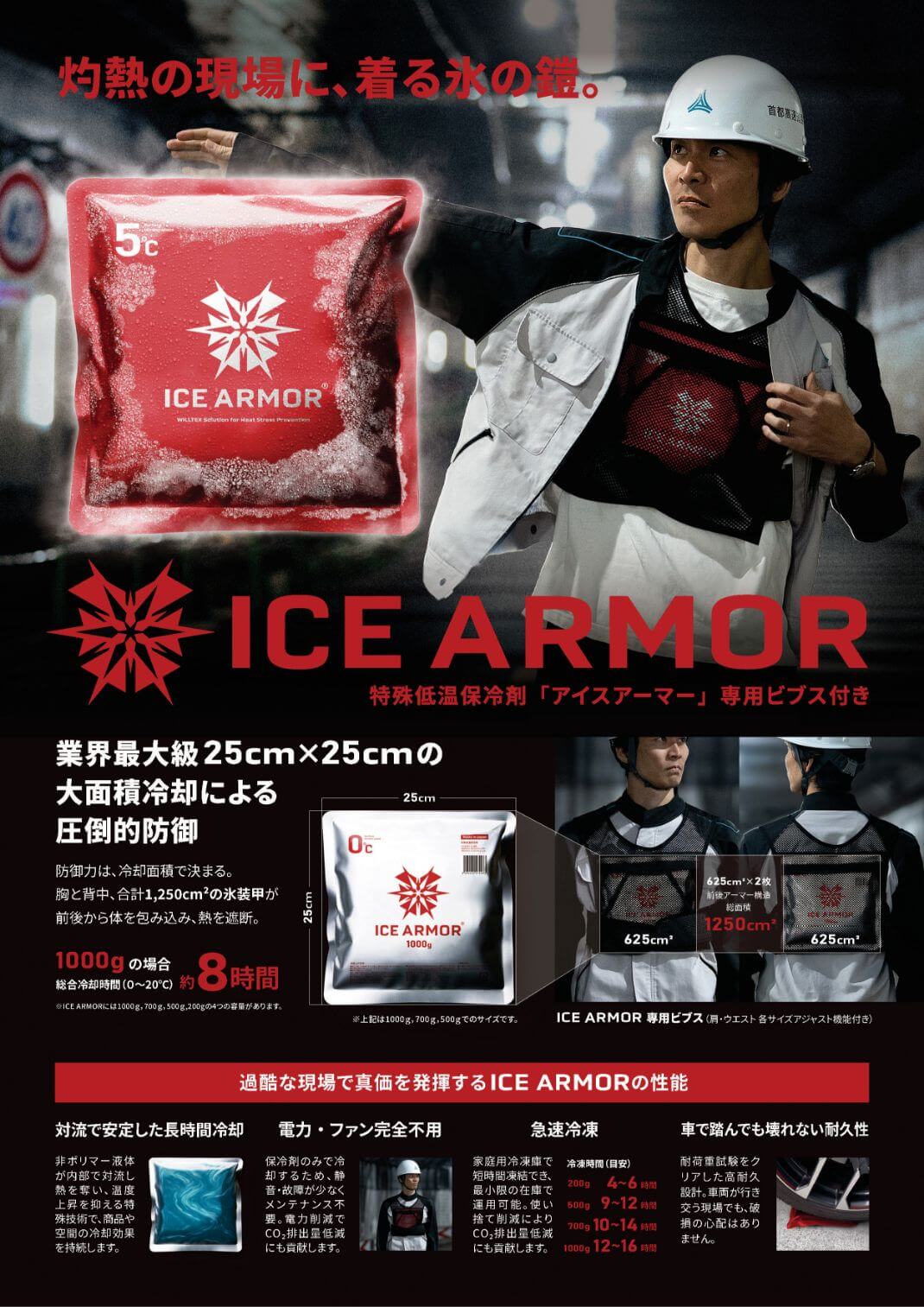 ICE ARMOR紹介01