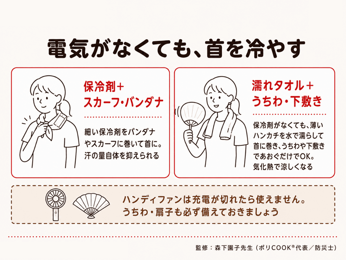 電気がなくても首を冷やす方法(保冷剤とスカーフ、濡れタオルとうちわ)